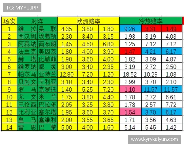 波胆杀号技巧避坑指南彩票数字高频玩法防骗 波胆杀号技巧避坑指南彩票数字高频玩法防骗