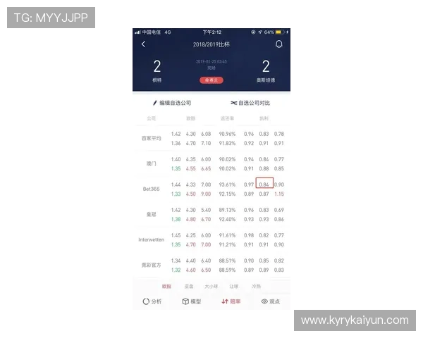 靠谱的波胆平台评测电子竞技投注盘口避坑防骗指南 靠谱的波胆平台评测电子竞技投注盘口避坑防骗指南