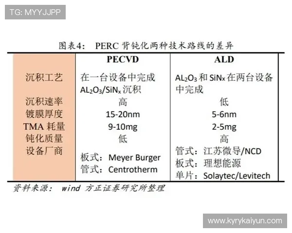 波胆长期盈利方法避坑指南电子真人防骗技巧 波胆长期盈利方法避坑指南电子真人防骗技巧