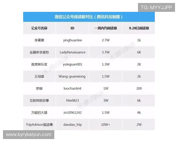玩球TV品牌入口下载评测避坑防骗指南